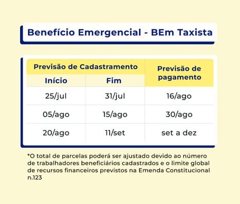 BEm-Taxista